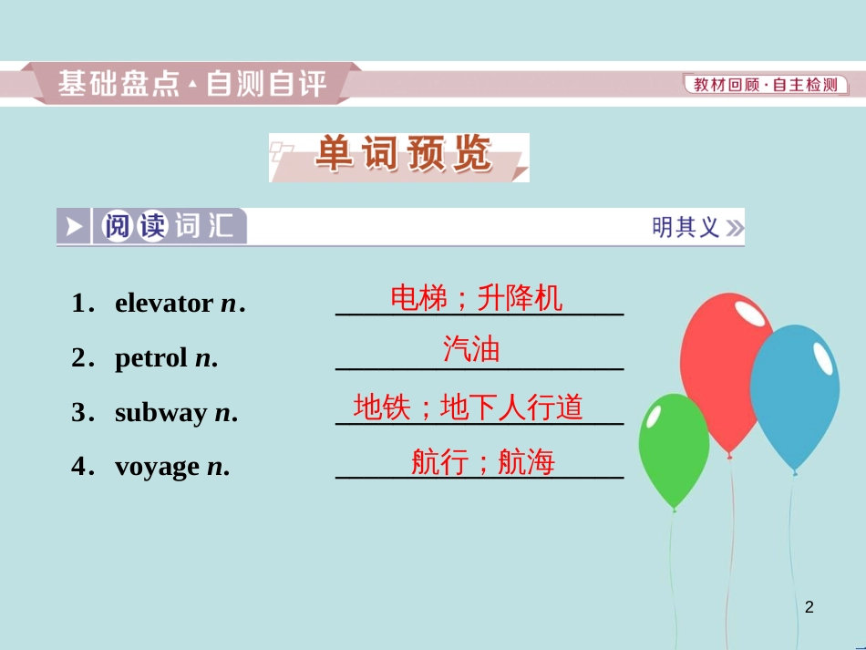 （浙江专版）高考英语一轮复习 第一部分 基础考点聚焦 Unit 2 English around the world课件 新人教版必修1_第2页