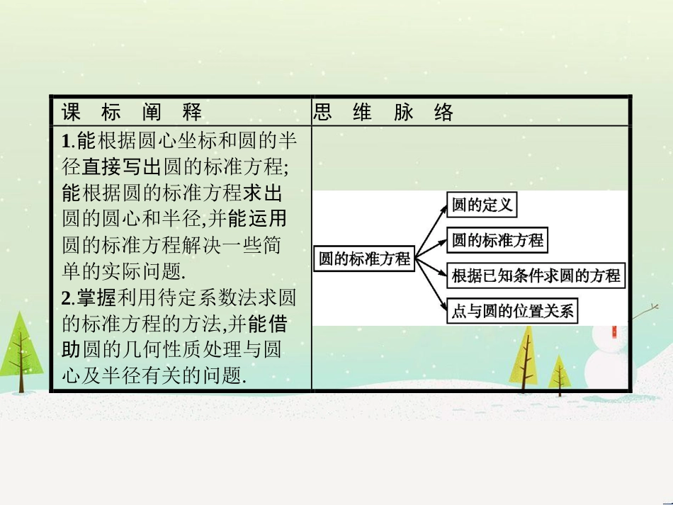 高中政治 第1课 生活在人民当家作主的国家 第2框 政治权利与义务参与政治生活的基础课件 新人教版必修2 (1222)_第2页