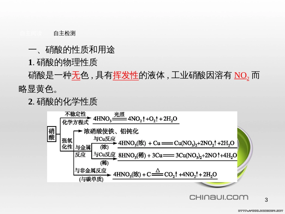 高中政治 第一单元 文化与生活综合探究课件 新人教版必修3 (185)_第3页