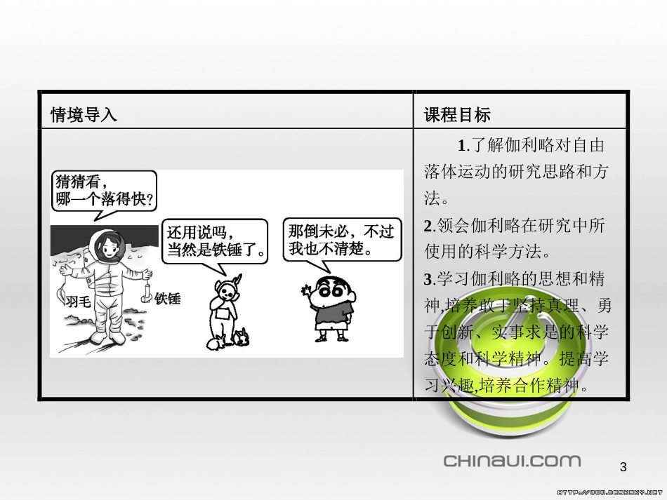 高中政治 第一单元 文化与生活综合探究课件 新人教版必修3 (295)_第3页