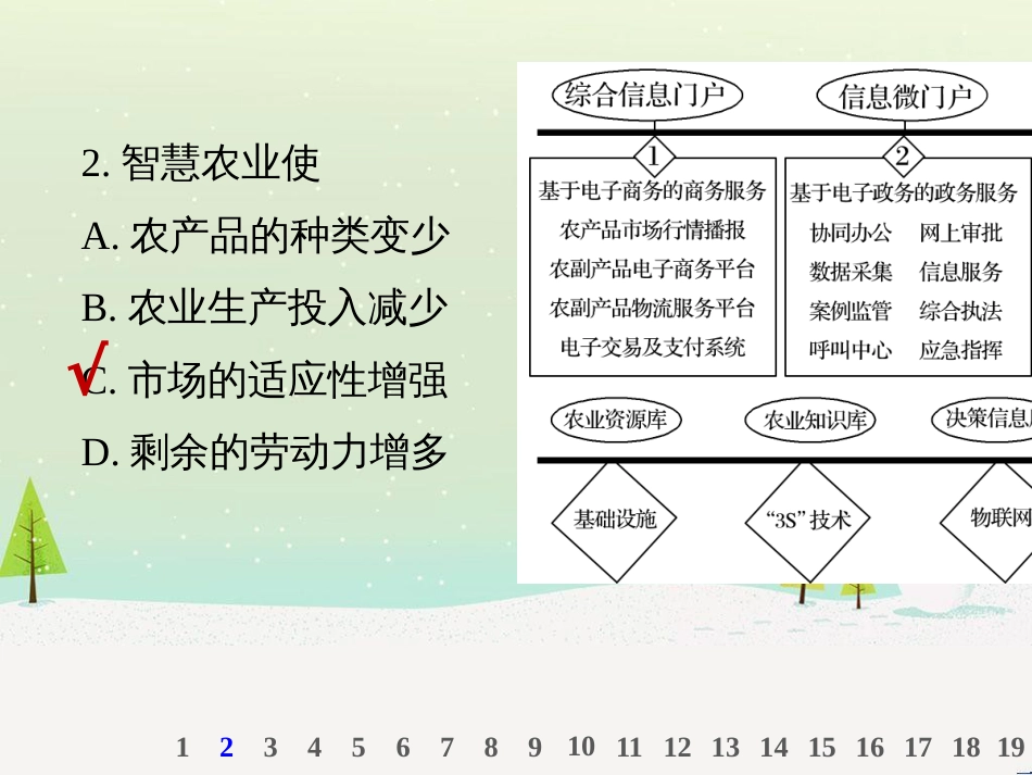 高考地理二轮复习 考前三个月 第二部分 专题二 解题技能提升练 11 基础知识调用专练——破解“基础知识用不上”困惑课件 (792)_第3页
