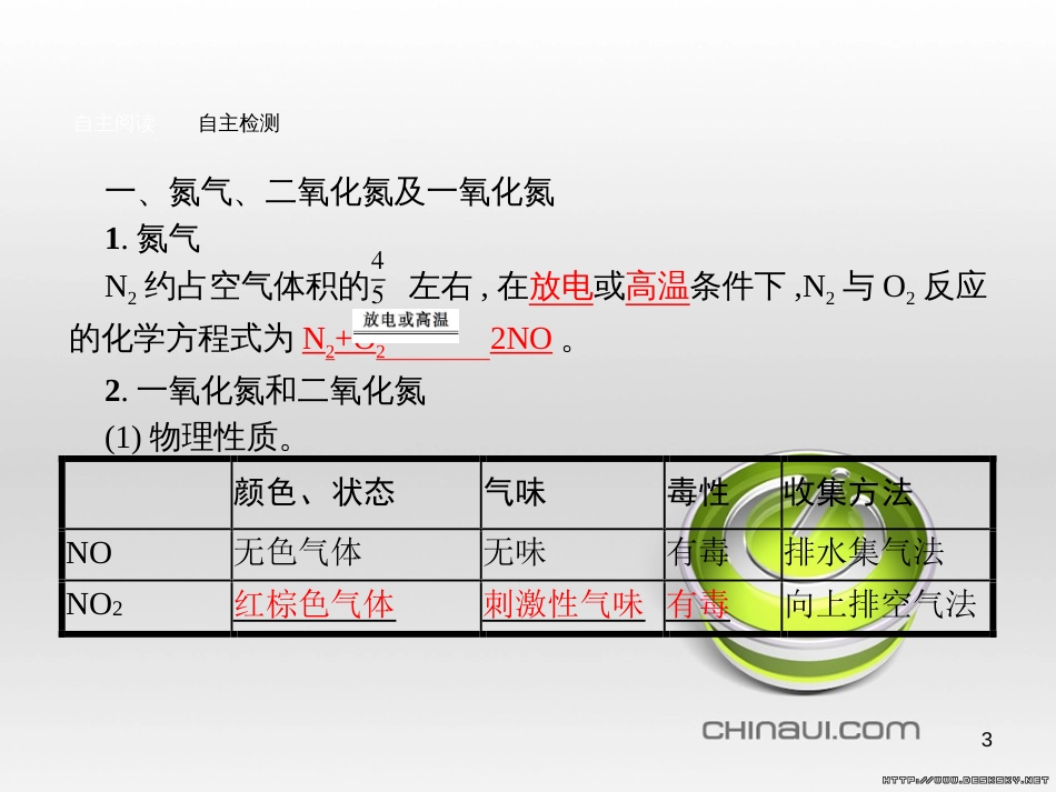 高中政治 第一单元 文化与生活综合探究课件 新人教版必修3 (152)_第3页