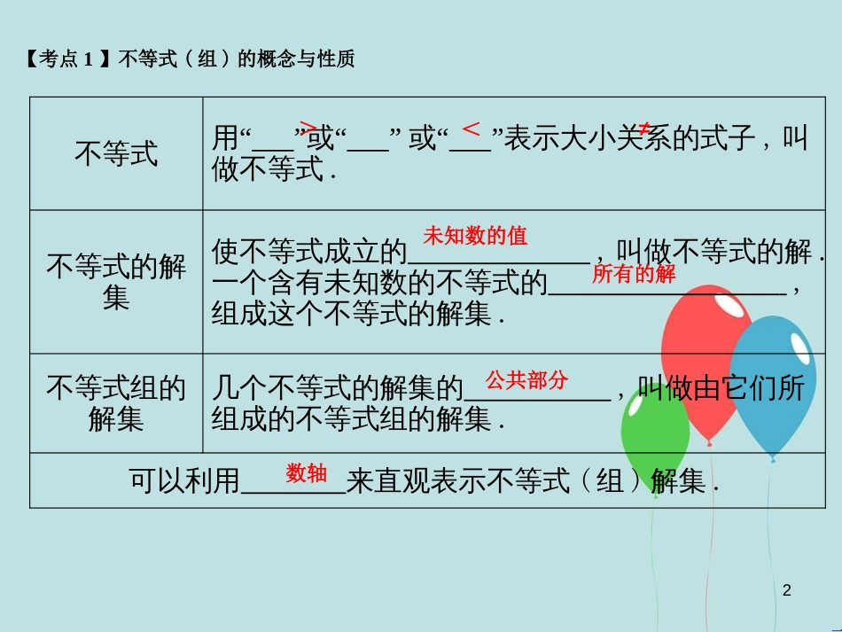 中考数学总复习 第二部分 统计与概率 第2单元 方程（组）与不等式（组）第9课时 一元一次不等式（组）课件 新人教版_第2页