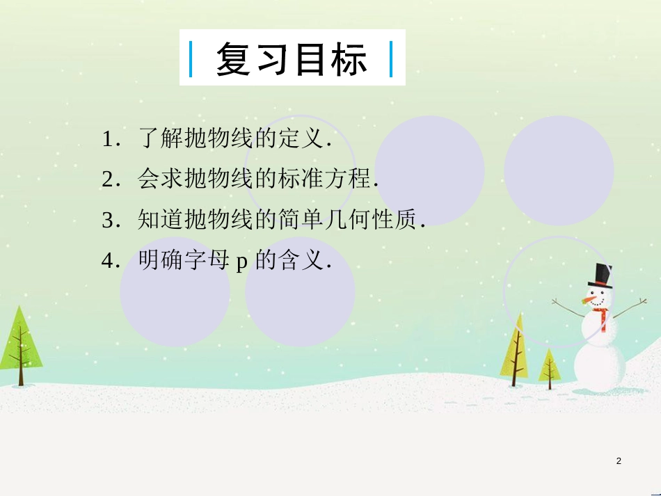 高考地理一轮复习 第3单元 从地球圈层看地理环境 答题模板2 气候成因和特征描述型课件 鲁教版必修1 (304)_第2页