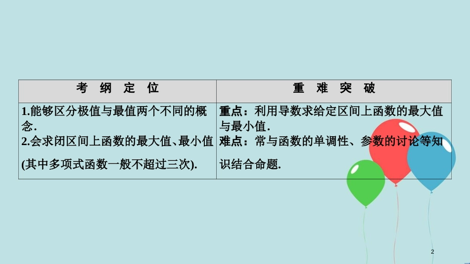 高中数学 第三章 导数及其应用 3.3 导数在研究函数中的应用 3.3.3 函数的最大（小）值与导数课件 新人教A版选修1-1_第2页