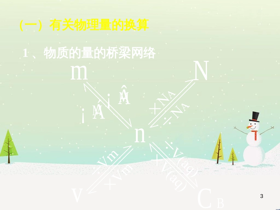 高中政治 第1课 生活在人民当家作主的国家 第2框 政治权利与义务参与政治生活的基础课件 新人教版必修2 (517)_第3页