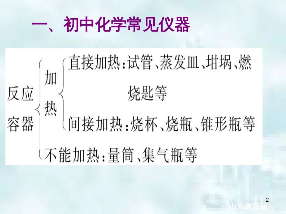 九年级化学上册 第1单元 步入化学殿堂 到实验室去 化学实验基本技能训练（一）优质课件1 （新版）鲁教版_第2页