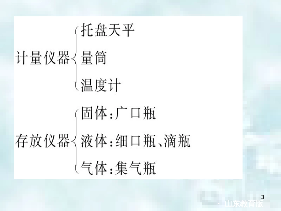 九年级化学上册 第1单元 步入化学殿堂 到实验室去 化学实验基本技能训练（一）优质课件1 （新版）鲁教版_第3页