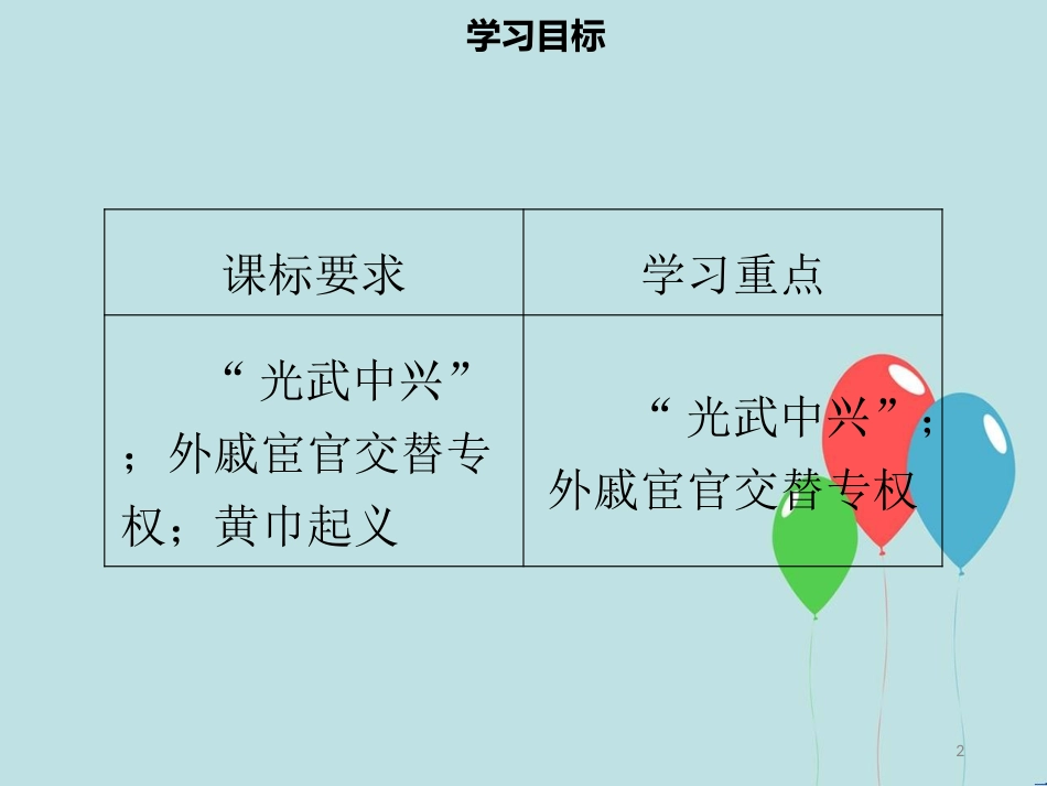 【名师导学】七年级历史上册 第三单元 秦汉时期：统一多民族国家的建立和巩固 第13课 东汉的兴衰同步课件（含新题） 新人教版_第2页