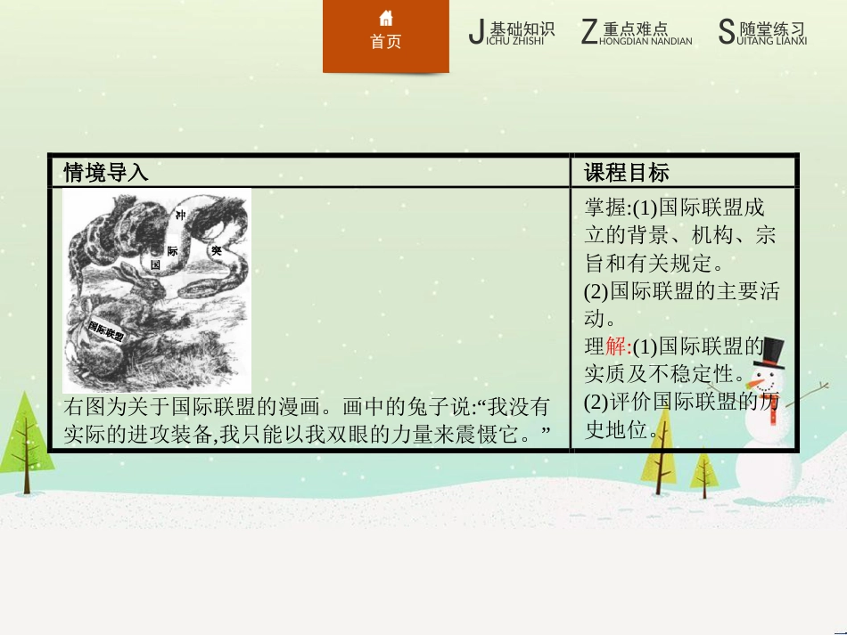 高中政治 第1课 生活在人民当家作主的国家 第2框 政治权利与义务参与政治生活的基础课件 新人教版必修2 (606)_第2页