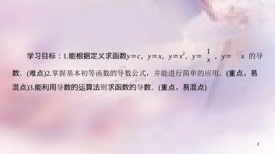 高中数学 第一章 导数及其应用 1.2 导数的计算 1.2.1 几个常用函数的导数 1.2.2 基本初等函数的导数公式及导数的运算法则（一）课件 新人教A版选修2-2_第2页