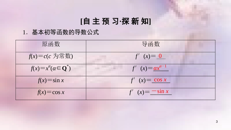 高中数学 第一章 导数及其应用 1.2 导数的计算 1.2.1 几个常用函数的导数 1.2.2 基本初等函数的导数公式及导数的运算法则（一）课件 新人教A版选修2-2_第3页