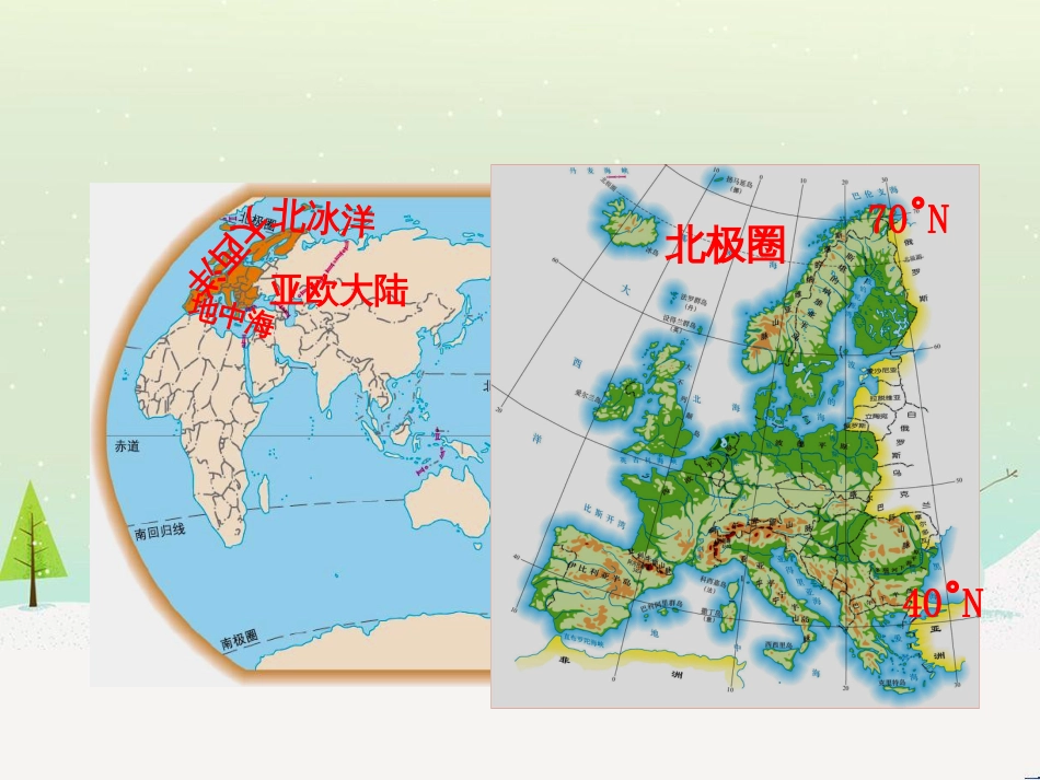 高考地理二轮复习 考前三个月 第二部分 专题二 解题技能提升练 11 基础知识调用专练——破解“基础知识用不上”困惑课件 (624)_第2页