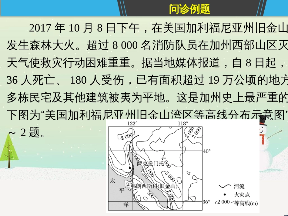 高考地理二轮复习 考前三个月 第二部分 专题二 解题技能提升练 11 基础知识调用专练——破解“基础知识用不上”困惑课件 (769)_第3页