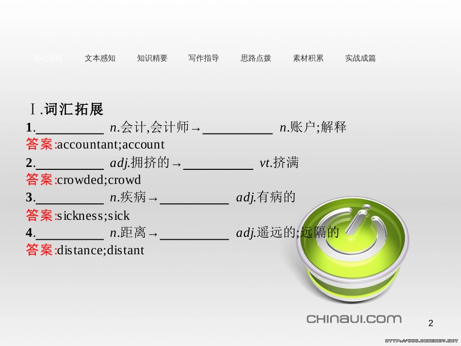 高中英语 Unit 6 Design Section Ⅴ 单元语法突破课件 北师大版必修2 (35)_第2页