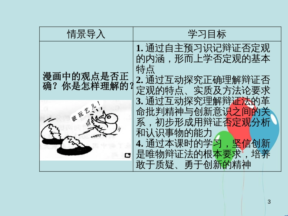 高中政治 第三单元 思想方法与创新意识 第十课 第一框 树立创新意识是唯物辩证法的要求课件 新人教版必修4_第3页