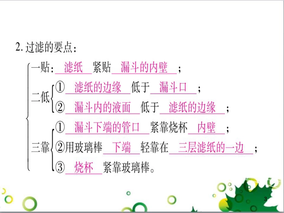 三年级语文上册 第三单元期末总复习课件 新人教版 (684)_第3页