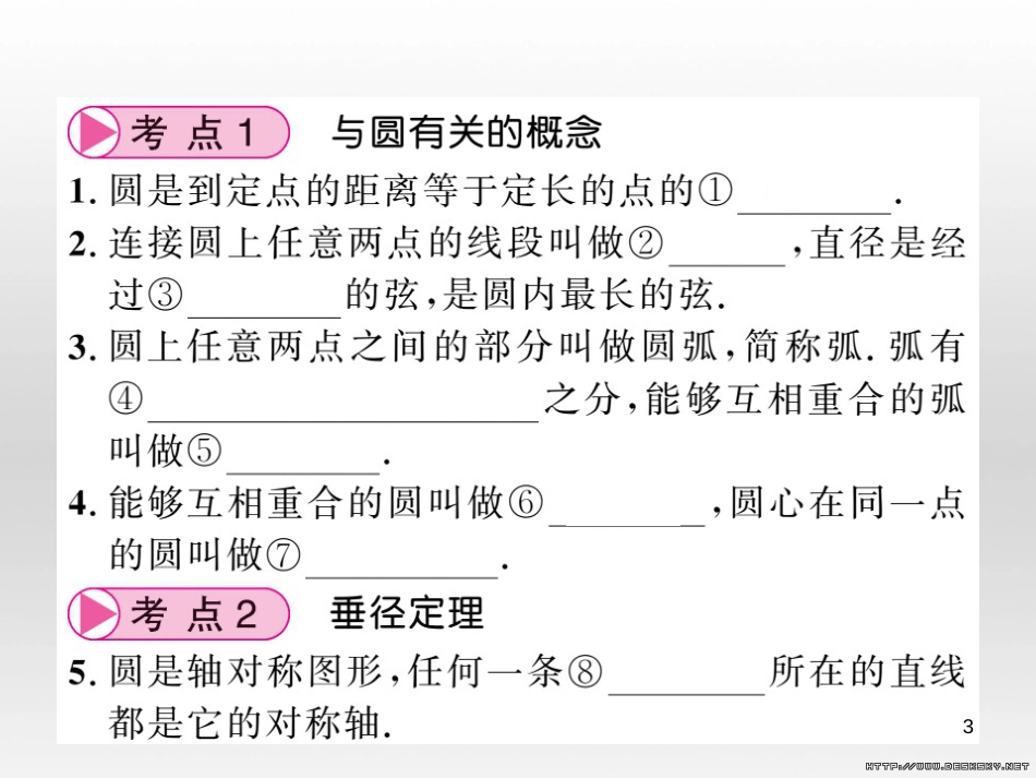 中考数学复习 中考模拟卷（一）课件 (33)_第3页