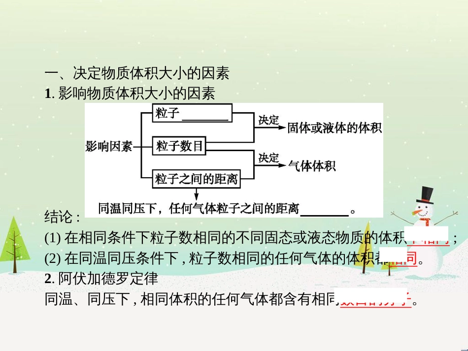 高中政治 第1课 生活在人民当家作主的国家 第2框 政治权利与义务参与政治生活的基础课件 新人教版必修2 (584)_第3页