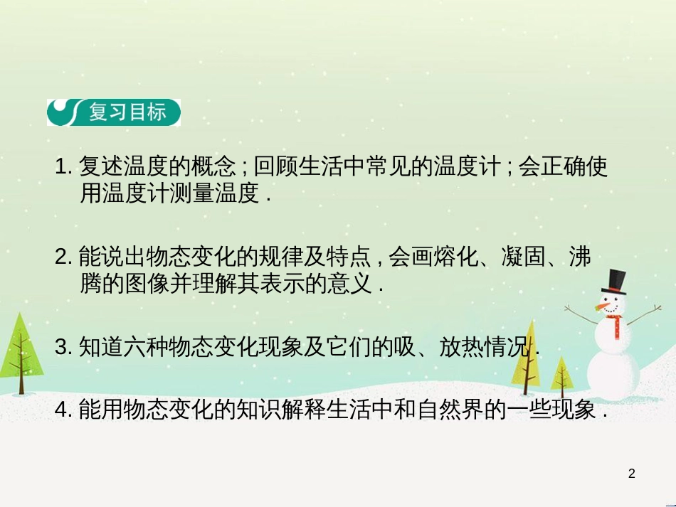 高中政治 第1课 生活在人民当家作主的国家 第2框 政治权利与义务参与政治生活的基础课件 新人教版必修2 (210)_第2页