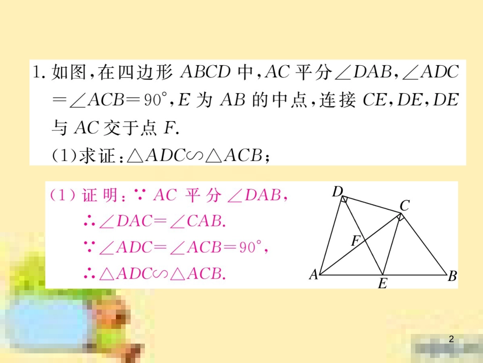 九年级英语下册 Unit 10 Get Ready for the Future语法精练及易错归纳作业课件 （新版）冀教版 (268)_第2页