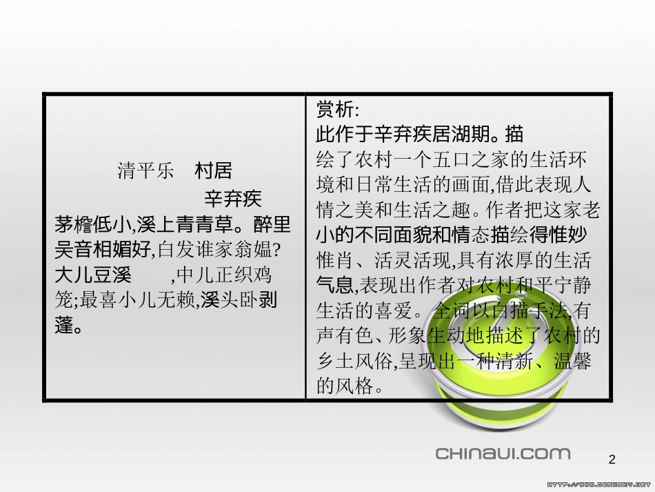 高中语文 第三单元 杂文与随笔单元知能整合课件 新人教版必修4 (3)_第2页