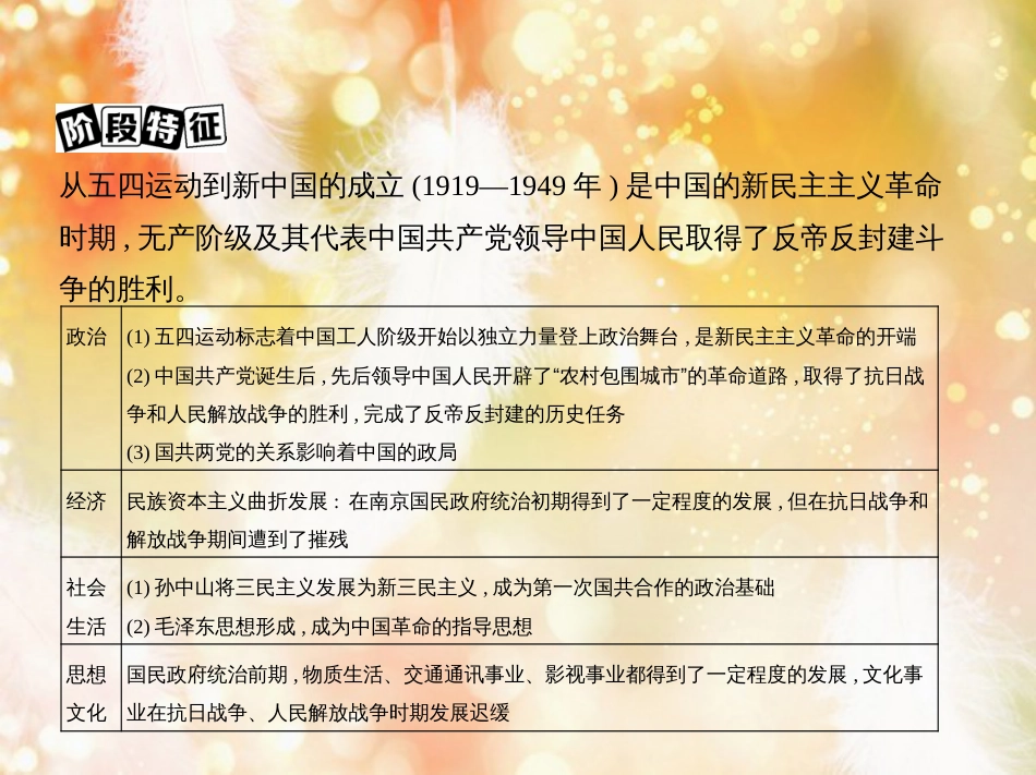 高考历史一轮复习 专题八 近代中国民主革命道路的新探索——五四运动至新中国成立 第19讲 新民主主义革命的崛起和国共十年对峙课件_第3页