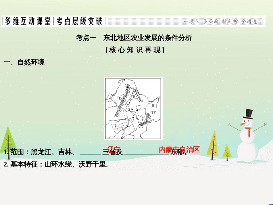 高考地理二轮复习 考前三个月 第二部分 专题二 解题技能提升练 11 基础知识调用专练——破解“基础知识用不上”困惑课件 (548)_第2页