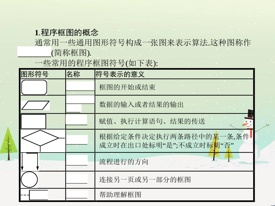 高中政治 第1课 生活在人民当家作主的国家 第2框 政治权利与义务参与政治生活的基础课件 新人教版必修2 (1539)_第3页