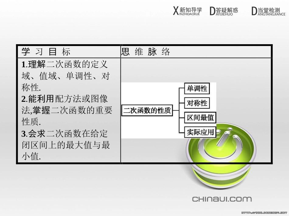 高中政治 第一单元 文化与生活综合探究课件 新人教版必修3 (195)_第2页