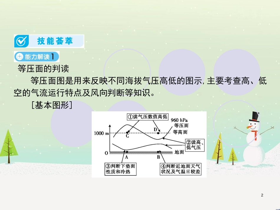 高考地理一轮复习 第3单元 从地球圈层看地理环境 答题模板2 气候成因和特征描述型课件 鲁教版必修1 (419)_第2页