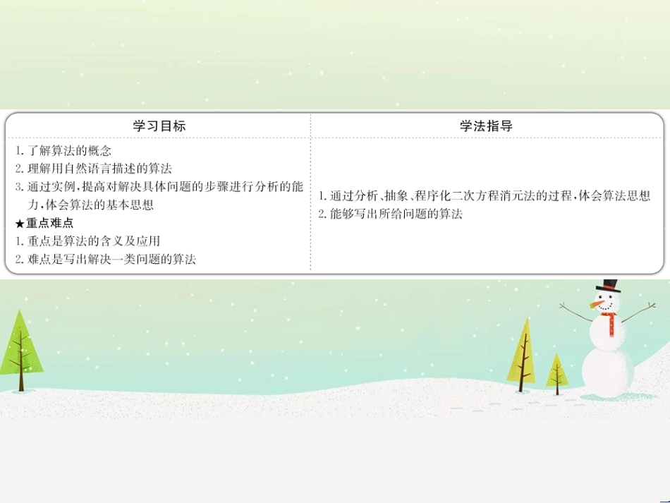 高中政治 第1课 生活在人民当家作主的国家 第2框 政治权利与义务参与政治生活的基础课件 新人教版必修2 (1534)_第2页