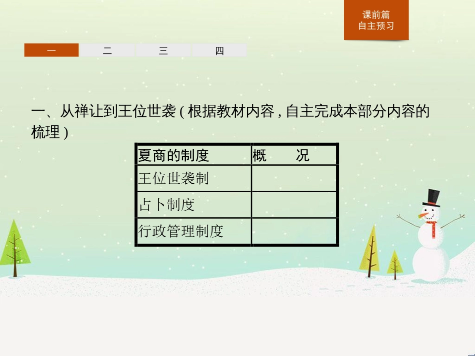 高中政治 第1课 生活在人民当家作主的国家 第2框 政治权利与义务参与政治生活的基础课件 新人教版必修2 (722)_第3页