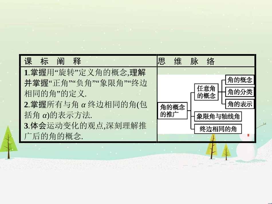 高中政治 第1课 生活在人民当家作主的国家 第2框 政治权利与义务参与政治生活的基础课件 新人教版必修2 (1449)_第2页