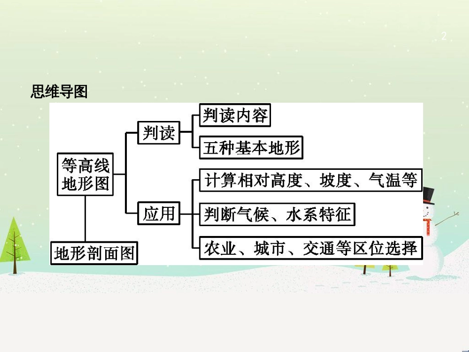 高考地理总复习 选考1考点突破 专题一 宇宙中的地球 第1讲 地球与地图 第1课时 地球仪及地图三要素课件 (8)_第2页