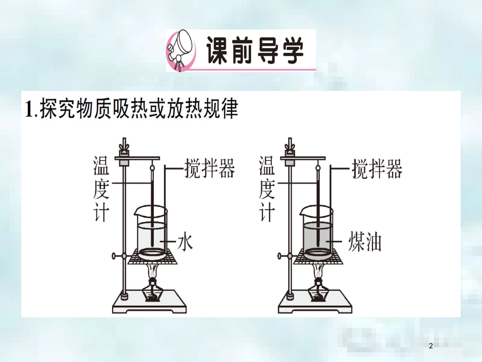 九年级物理全册 第十三章 第二节 科学探究：物质的比热容（第1课时 初步认识比热容）习题优质课件 （新版）沪科版_第2页