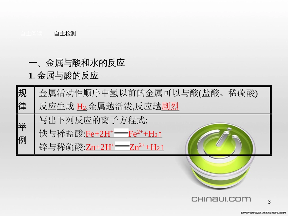 高中政治 第一单元 文化与生活综合探究课件 新人教版必修3 (145)_第3页