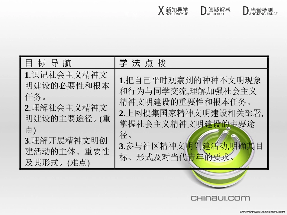 高中政治 第一单元 文化与生活综合探究课件 新人教版必修3 (446)_第2页