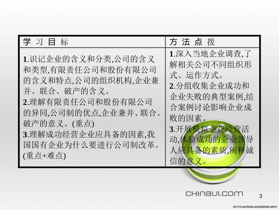 高中政治 第一单元 文化与生活综合探究课件 新人教版必修3 (413)_第3页