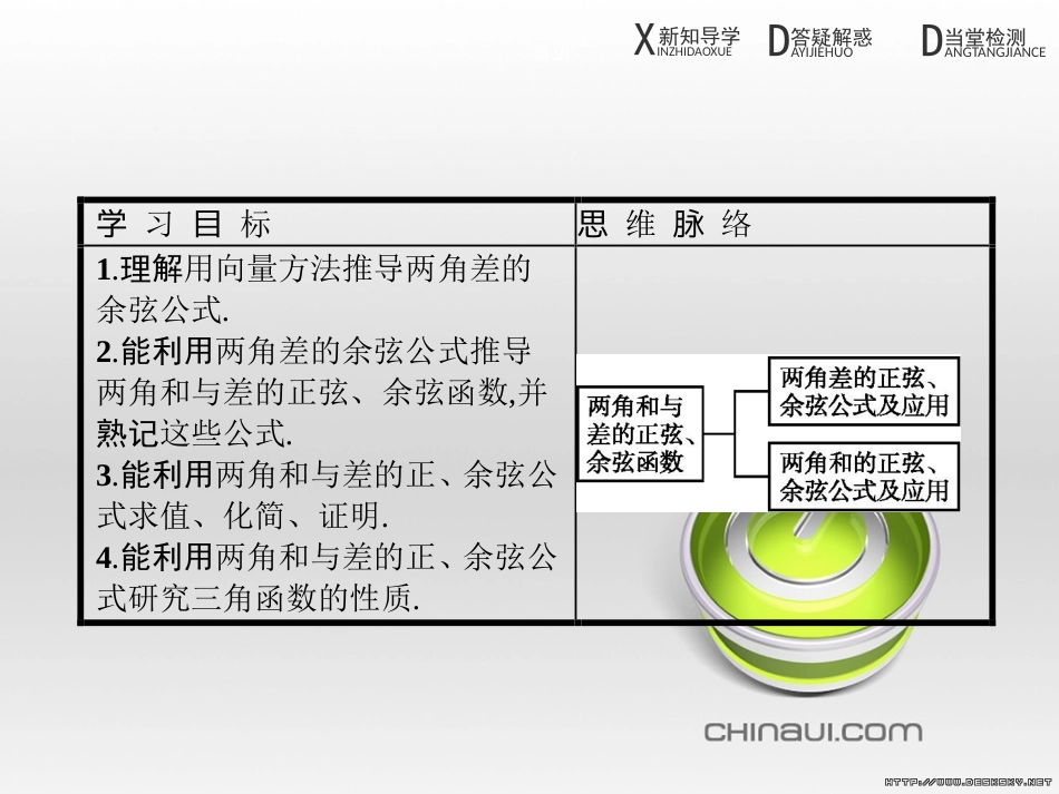 高中政治 第一单元 文化与生活综合探究课件 新人教版必修3 (225)_第3页