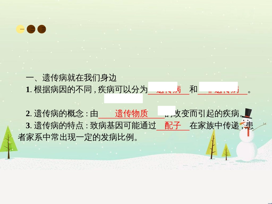 高中政治 第1课 生活在人民当家作主的国家 第2框 政治权利与义务参与政治生活的基础课件 新人教版必修2 (36)_第2页