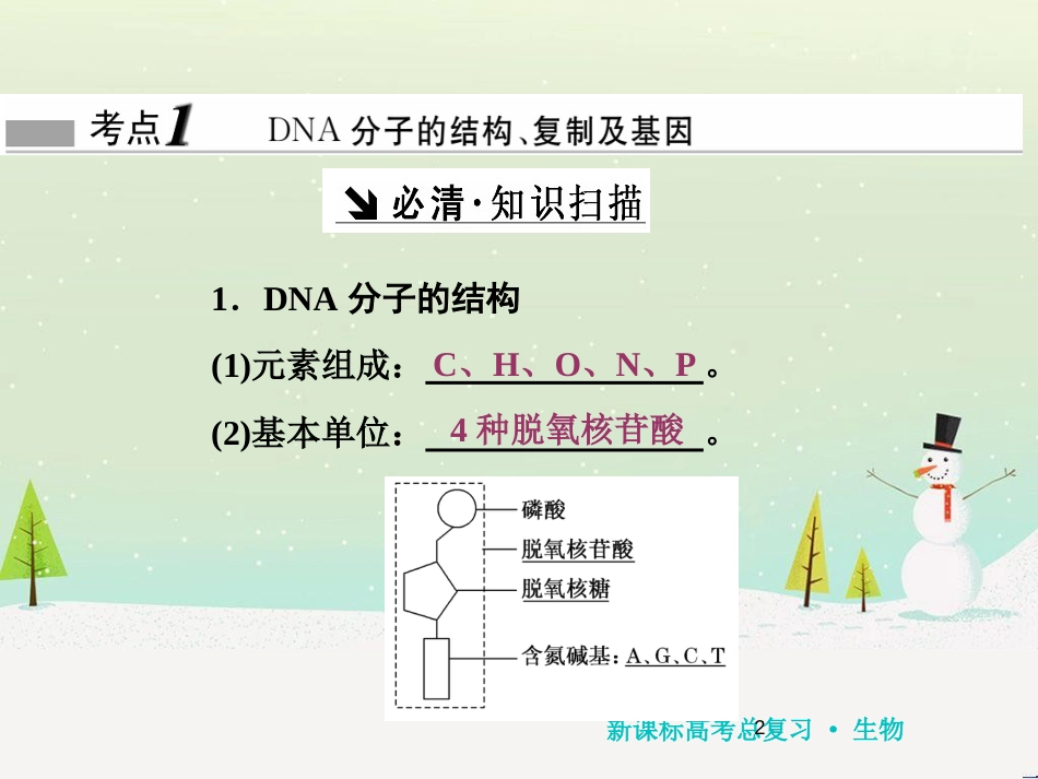 高考化学一轮复习 第1章 化学计量在实验中的应用 第1讲 物质的量 气体摩尔体积课件 新人教版 (142)_第2页