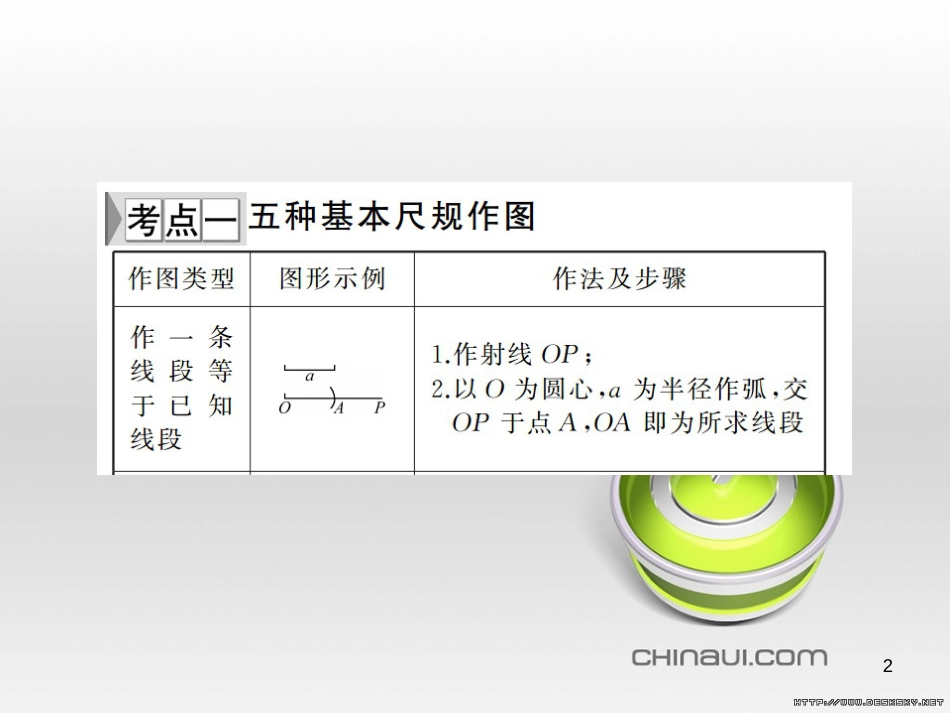 中考数学总复习 题型集训（22）—以相似三角形为背景的计算和证明课件 (16)_第2页