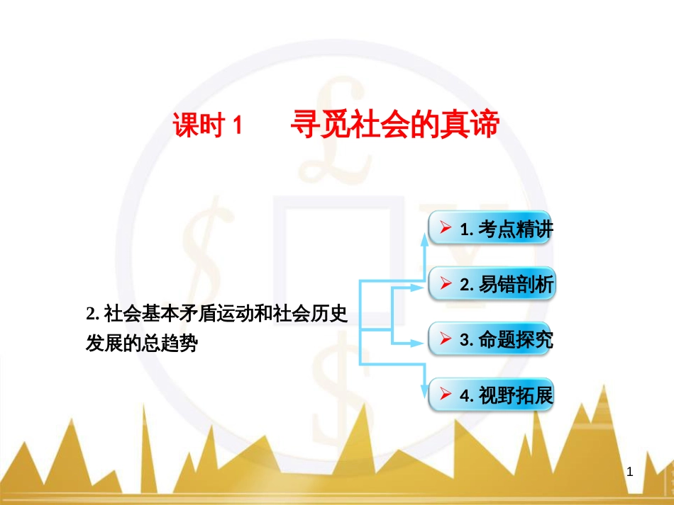 高考政治一轮复习 考点专题 模块4 单元16 寻觅社会的真谛 课时1 热点突破 国务院将推动新一轮行政审批制度改革课件 (40)_第1页