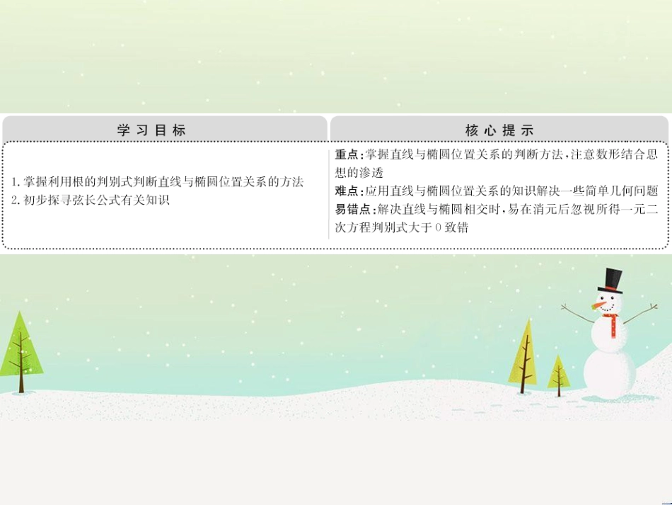 高中政治 第1课 生活在人民当家作主的国家 第2框 政治权利与义务参与政治生活的基础课件 新人教版必修2 (1301)_第2页