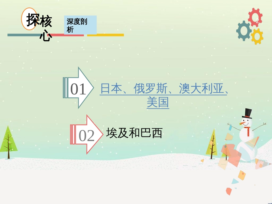 高考地理二轮复习 考前三个月 第二部分 专题二 解题技能提升练 11 基础知识调用专练——破解“基础知识用不上”困惑课件 (700)_第2页