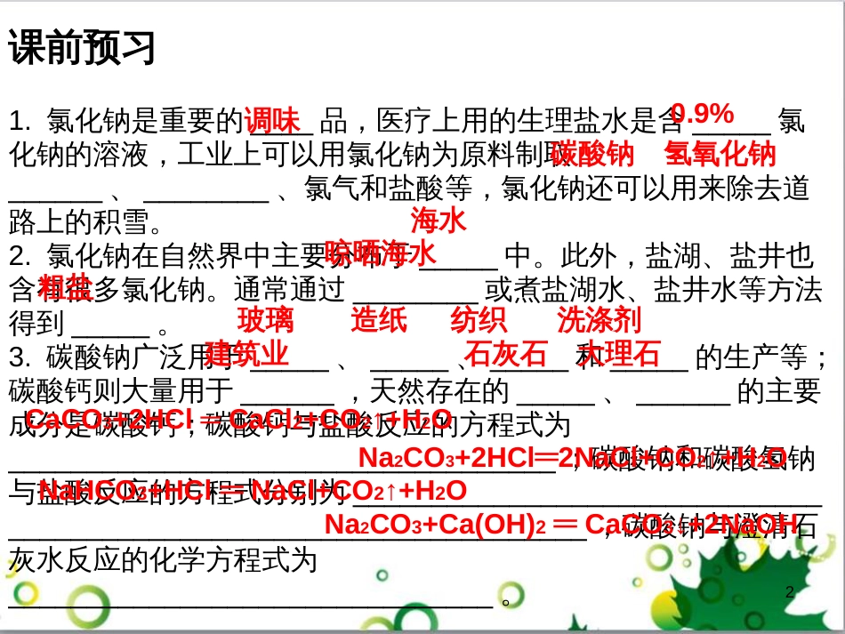 三年级语文上册 第三单元期末总复习课件 新人教版 (681)_第2页