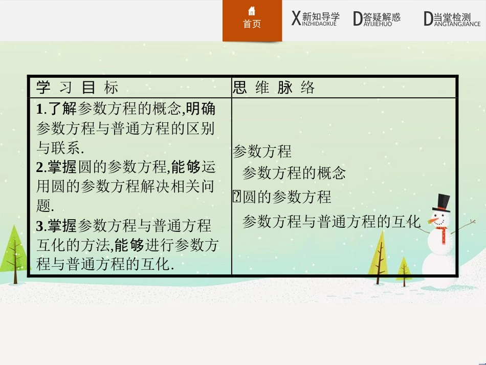 高中政治 第1课 生活在人民当家作主的国家 第2框 政治权利与义务参与政治生活的基础课件 新人教版必修2 (1162)_第3页