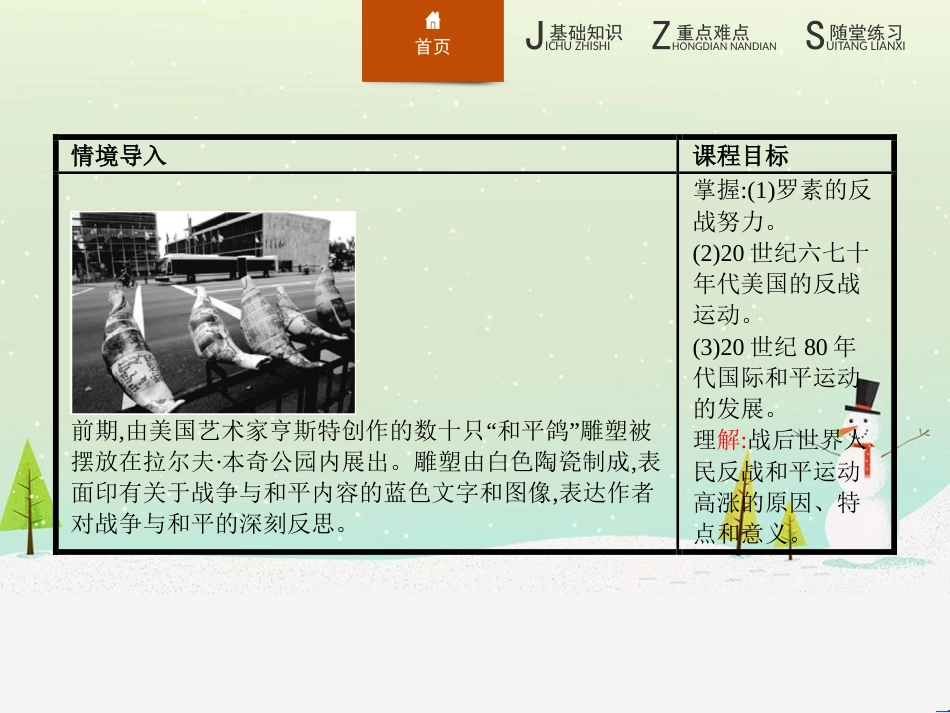 高中政治 第1课 生活在人民当家作主的国家 第2框 政治权利与义务参与政治生活的基础课件 新人教版必修2 (631)_第2页