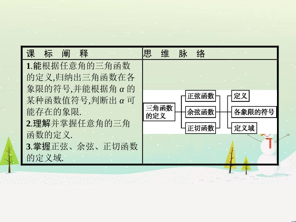 高中政治 第1课 生活在人民当家作主的国家 第2框 政治权利与义务参与政治生活的基础课件 新人教版必修2 (1451)_第2页